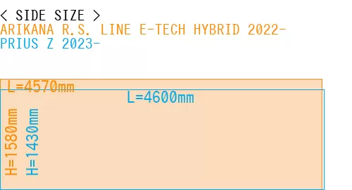 #ARIKANA R.S. LINE E-TECH HYBRID 2022- + PRIUS Z 2023-